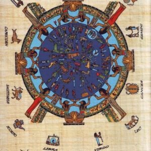 The 12 Zodiac signs, along with humans and animals, are depicted in the middle of this calendar. The zodiac is supported by four female deities and the god Horus (8 times). Horus stands for the four directions, and the goddess for the four seasons