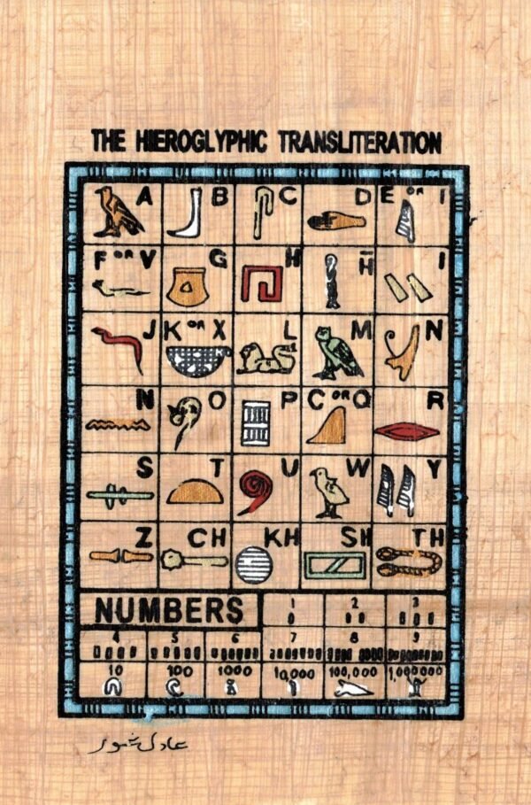the ancient Egyptian language was rich in its vocabulary, we know from them about 20000 words and this number increases when any new texts are discovered